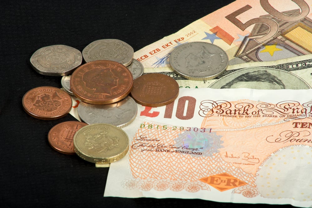 Bruttogehalt verstehen: Kosten für Arbeitgeber berechnen - Shiftbase